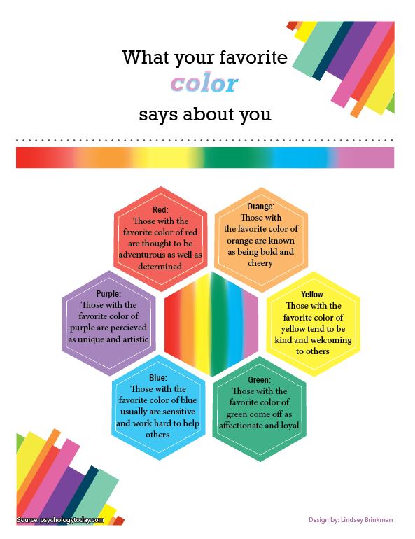 What your favorite color says about you The Leaf