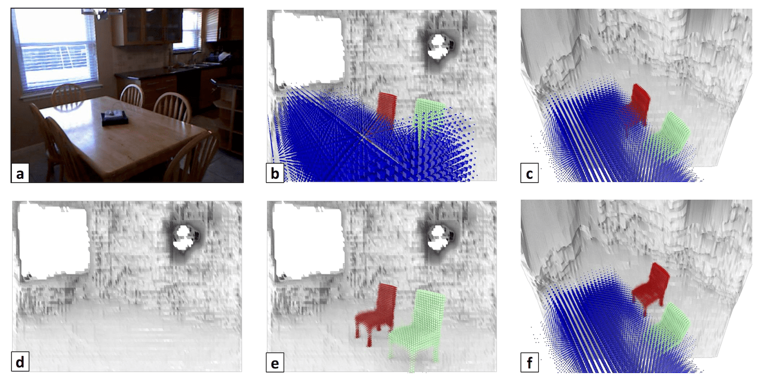 【资源】万字长文资源之 3DMachineLearning 极市高质量视觉算法开发者社区