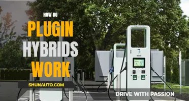 Understanding How The Hybrid System Works: A Comprehensive Guide | ShunAuto