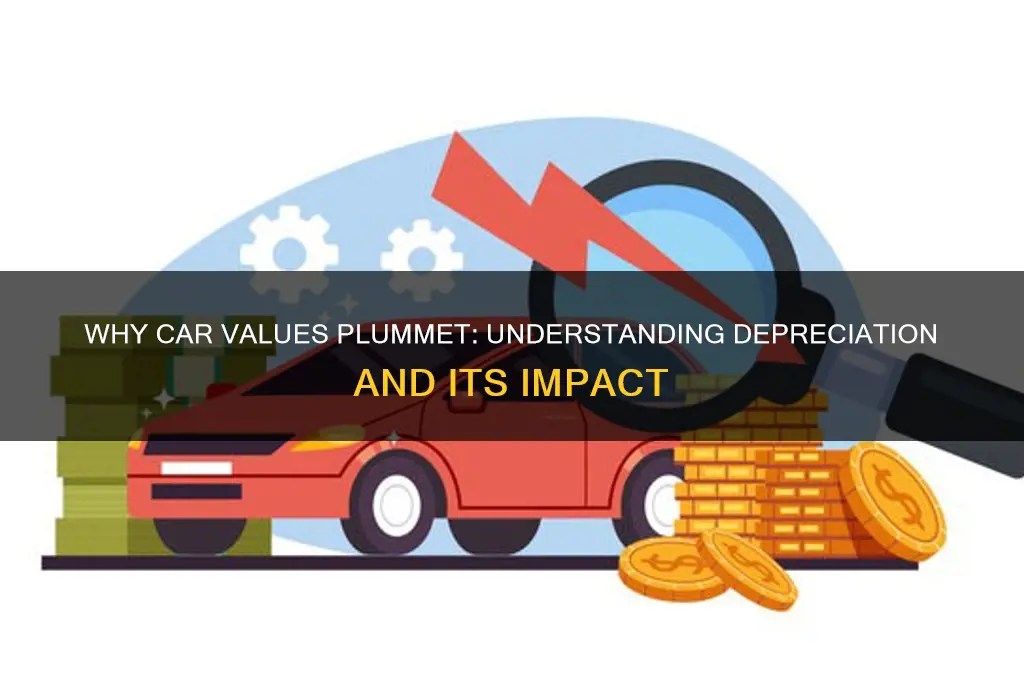 Why Car Values Plummet Understanding Depreciation And Its Impact