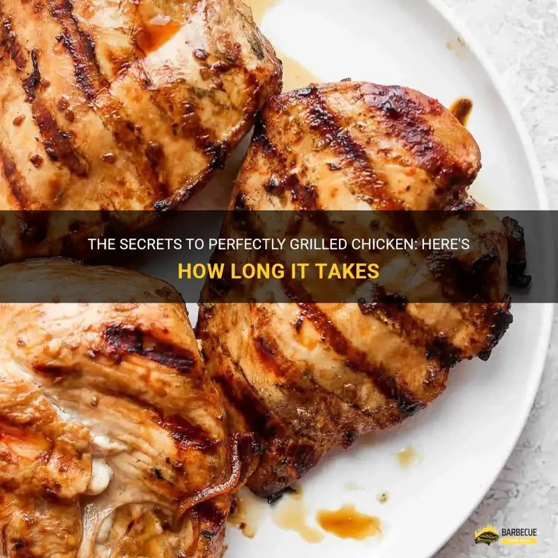 The Secrets To Perfectly Grilled Chicken Here's How Long It Takes