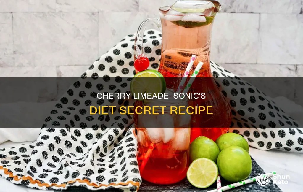 Cherry Limeade Sonic's Diet Secret Recipe ShunKeto