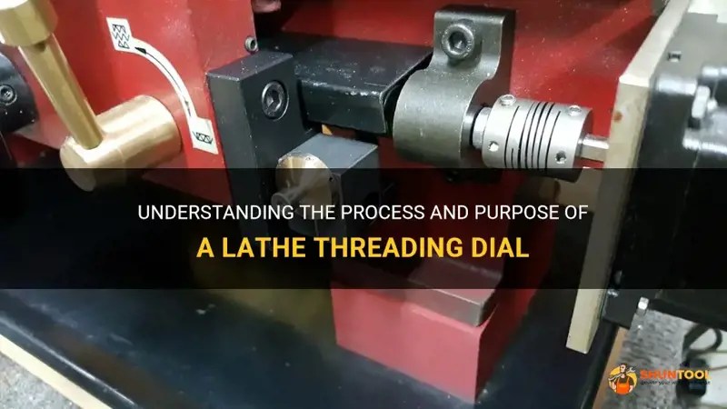 Understanding The Process And Purpose Of A Lathe Threading Dial ShunTool