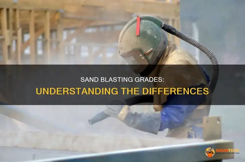 Sand Blasting Grades Understanding The Differences ShunTool