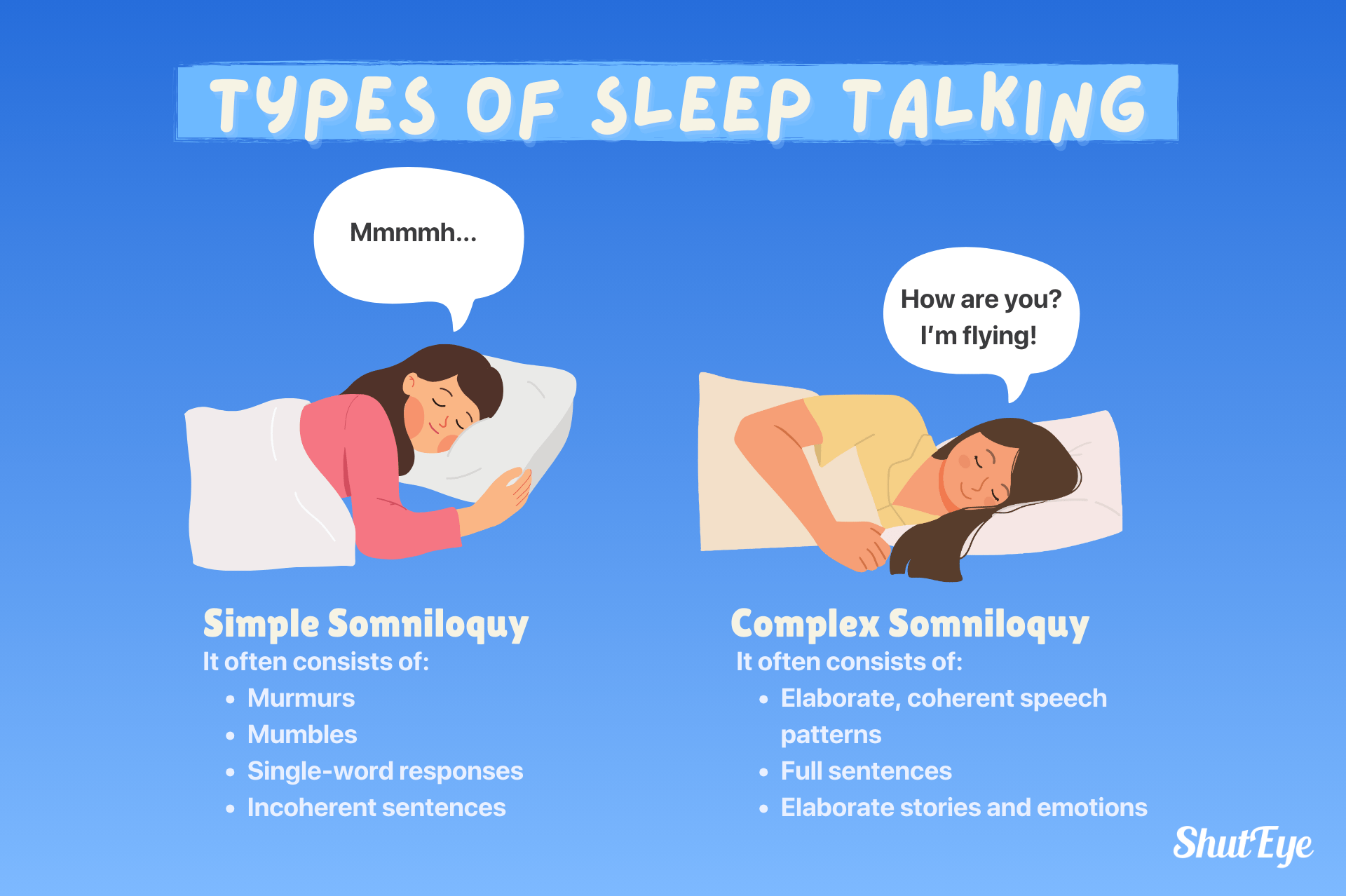 Talking in Your Sleep Causes of Sleep Talking and Treatment ShutEye