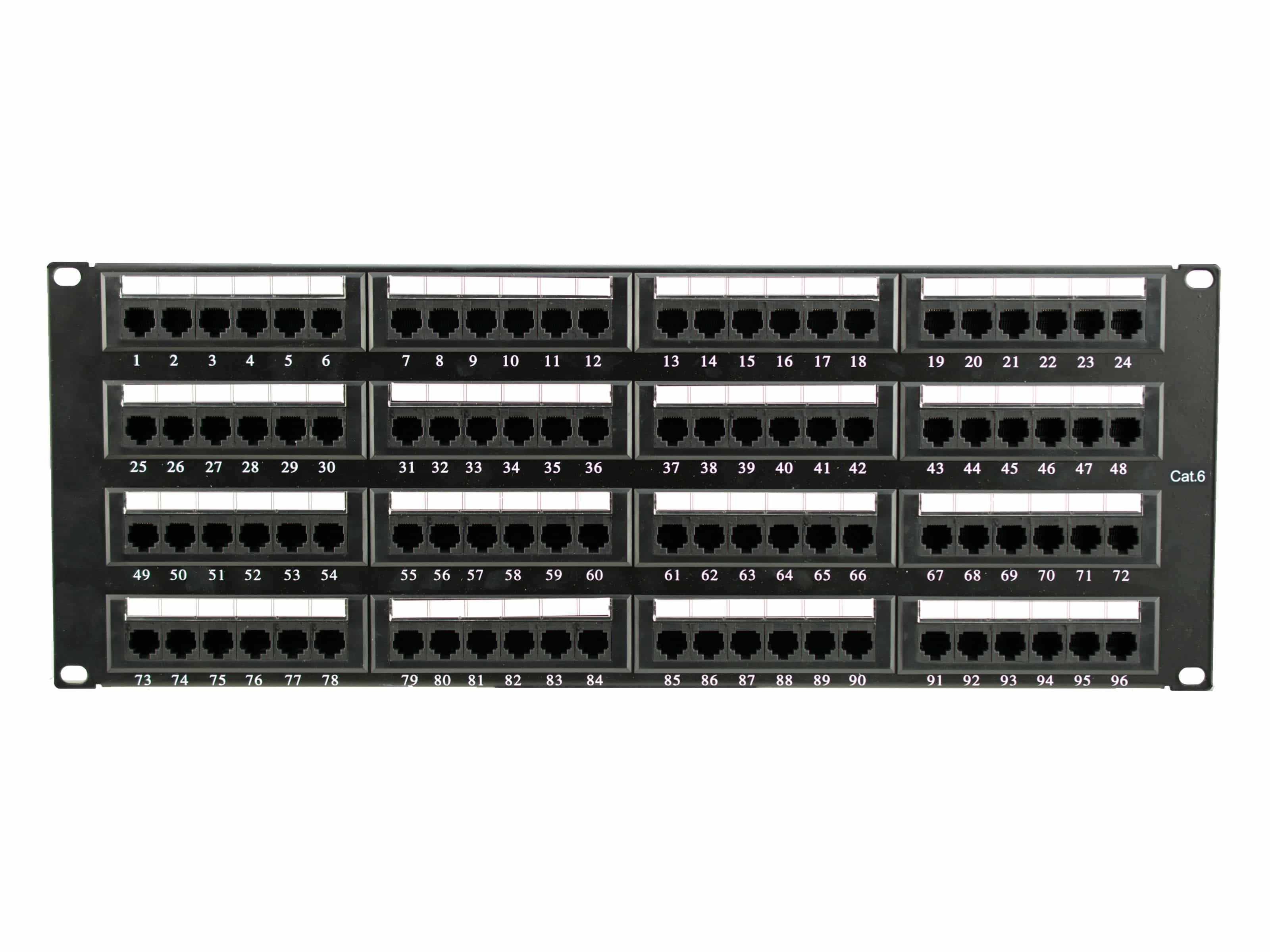 DESCUBRE EL PATCH PANEL O PANEL DE CONEXIONES