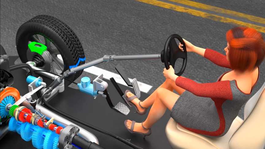 ABS Antilock Braking System Working Principle 3D Animation