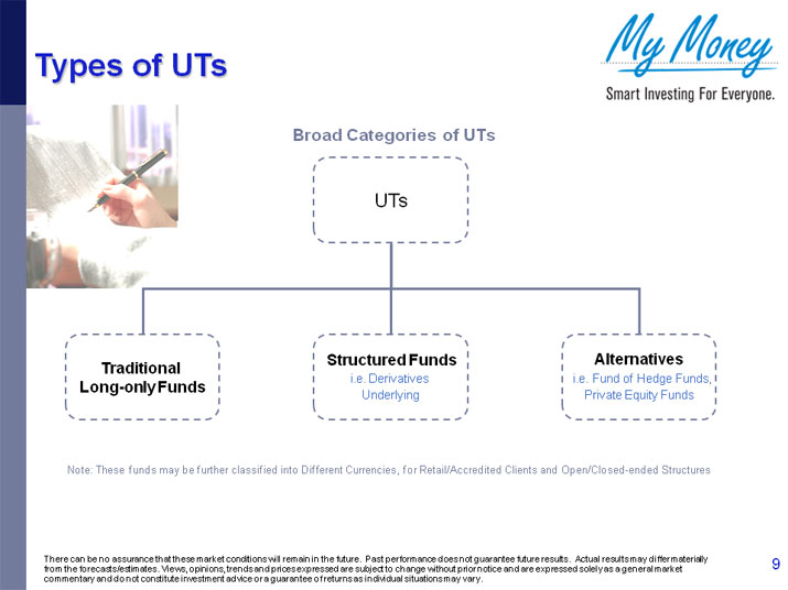 Understanding Unit Trusts