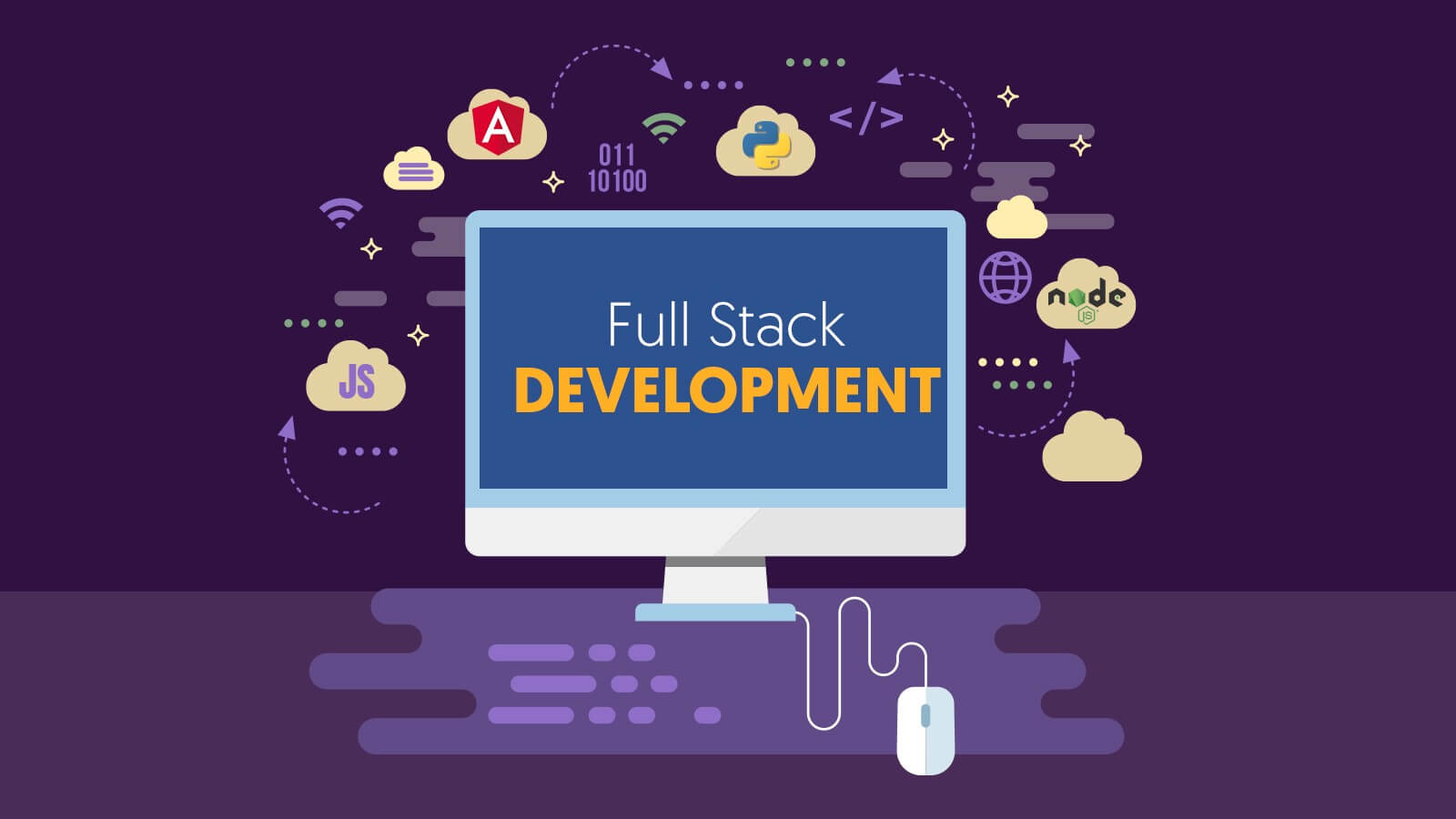 Full Stack Nedir? Full Stack Developer Nasıl Olunur?