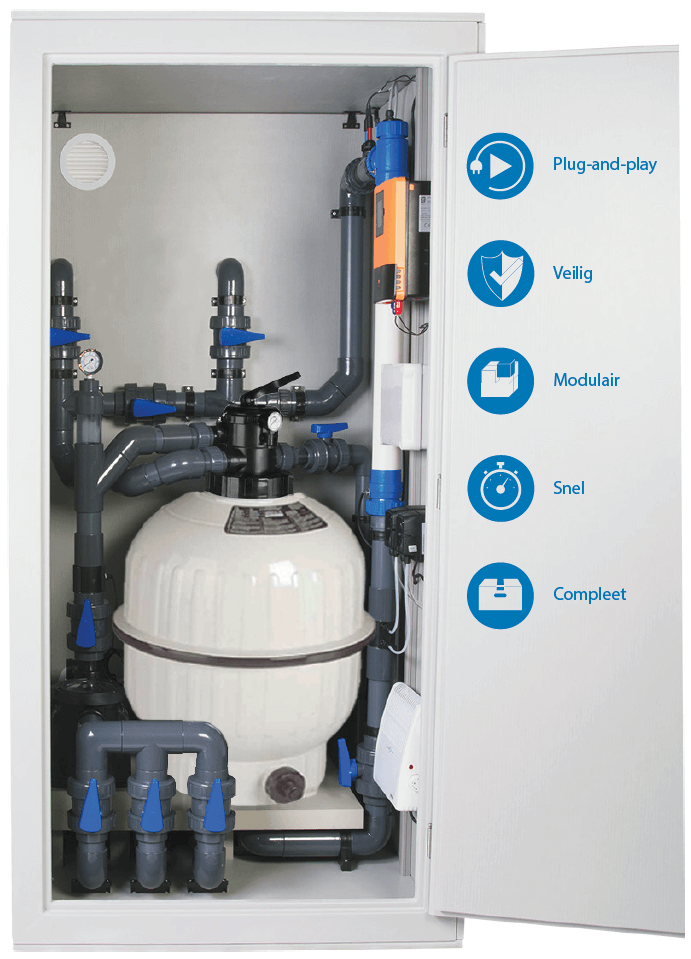Alles in één filter voor Zwembad Plug &amp; Play filtersysteem SIBO Fluidra