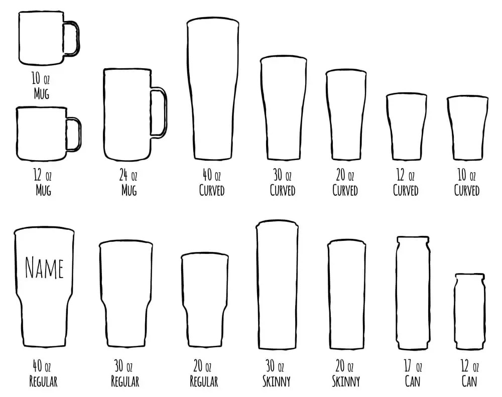 Choosing The Right Size Of Stainless Steel Tumbler For Your Needs