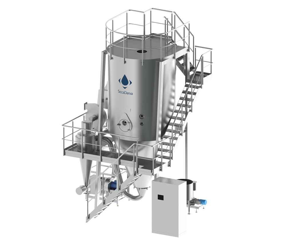 Small Scale Spray Dryers SiccaDania