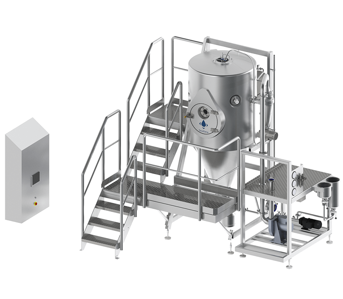 Small Scale Spray Dryers SiccaDania