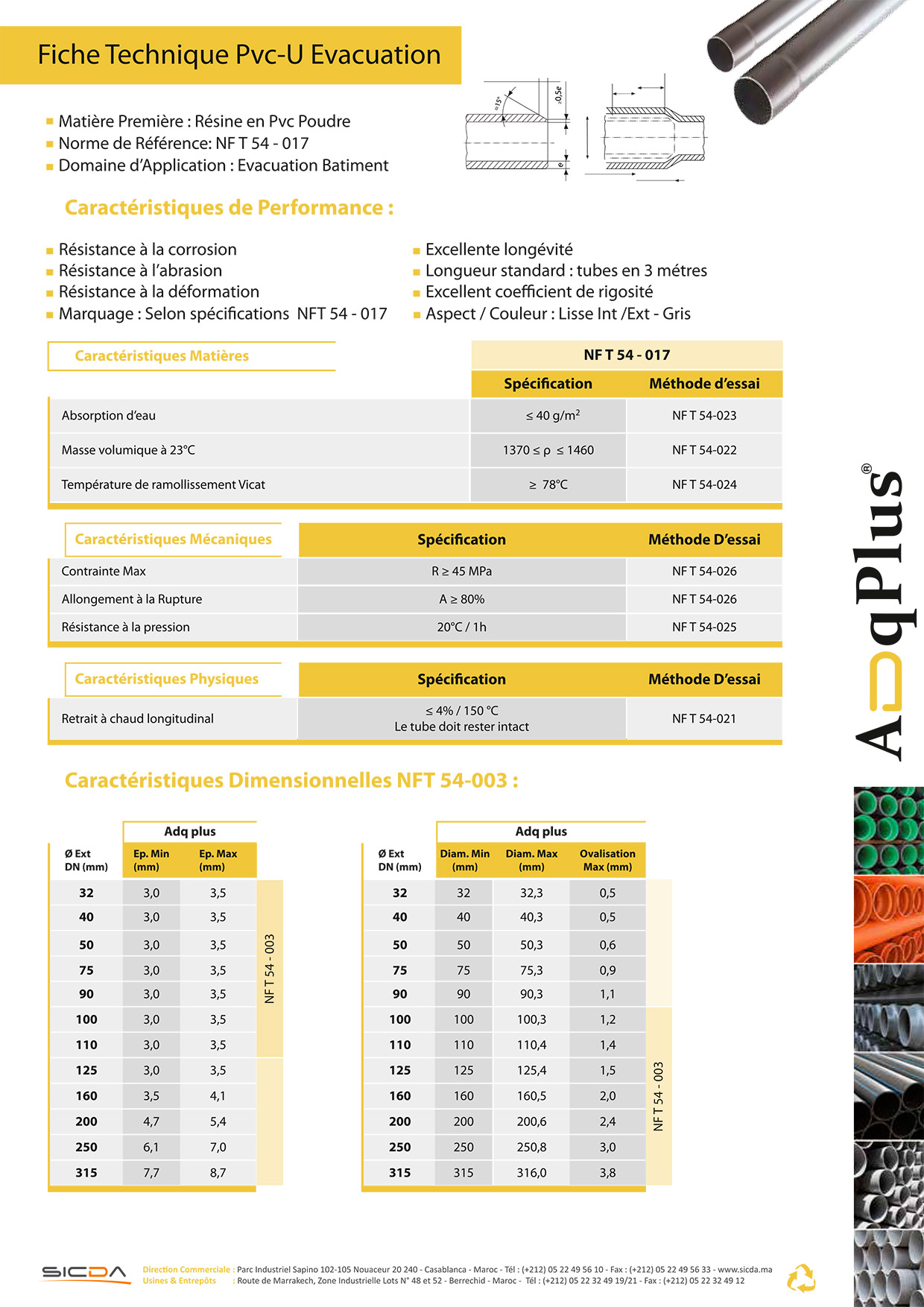 Tubes Pvc Batiment Sicda