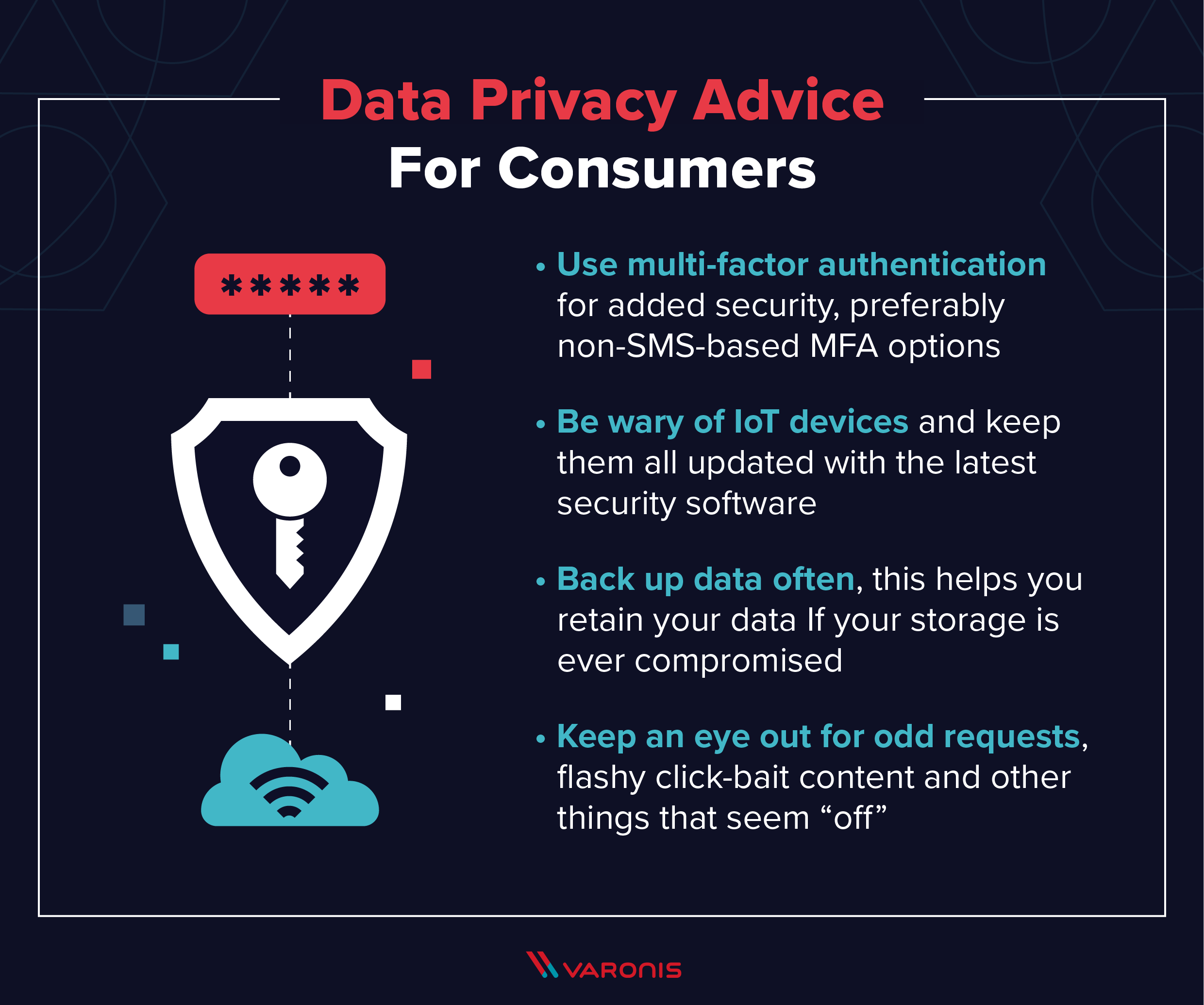 5 Powerful Strategies For Data Privacy And Cybersecurity