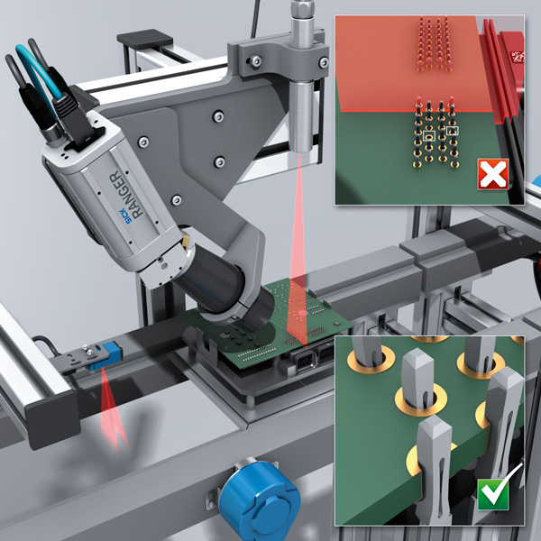 Pressfit Connectors That Go Exactly Where You Want Them To SICK USA BLOG
