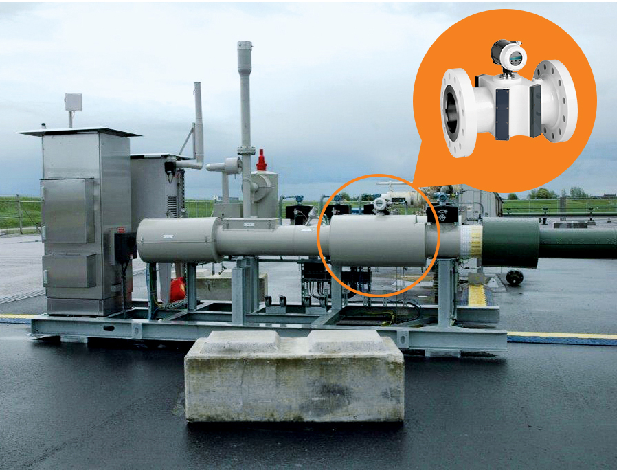 Accurate and Economical Onshore Gas Measurement Solution for Shell
