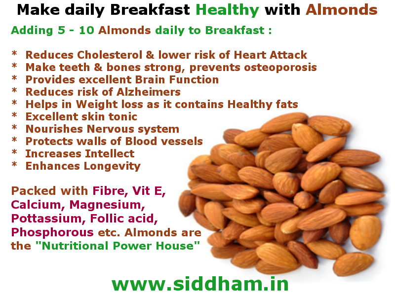 Make daily Breakfast Healthy with Almonds
