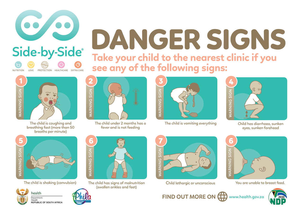 Posters Side By Side