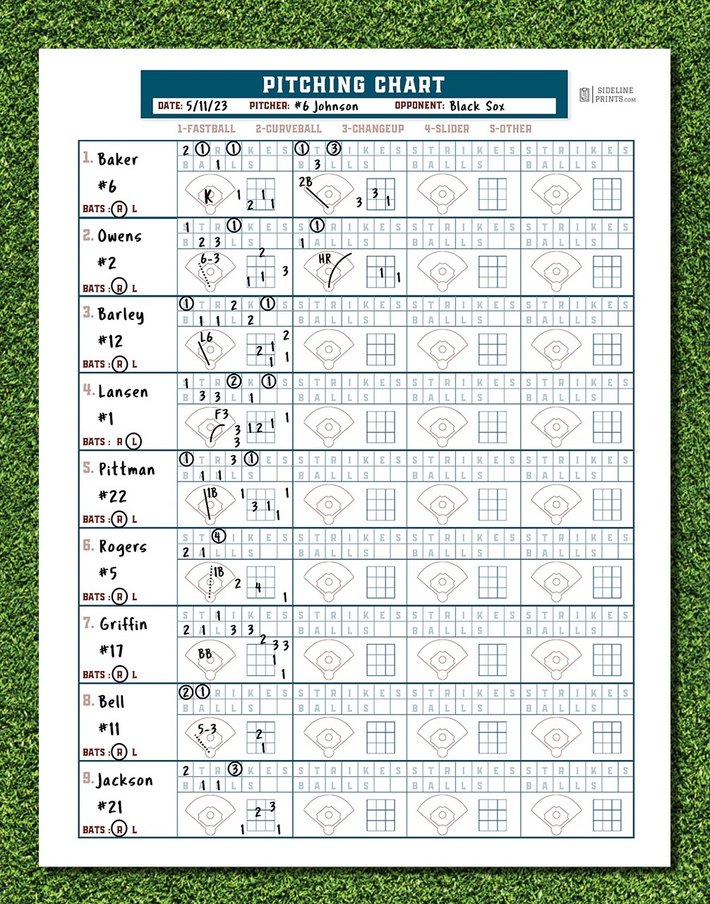Pitching Chart Template – Sideline Prints
