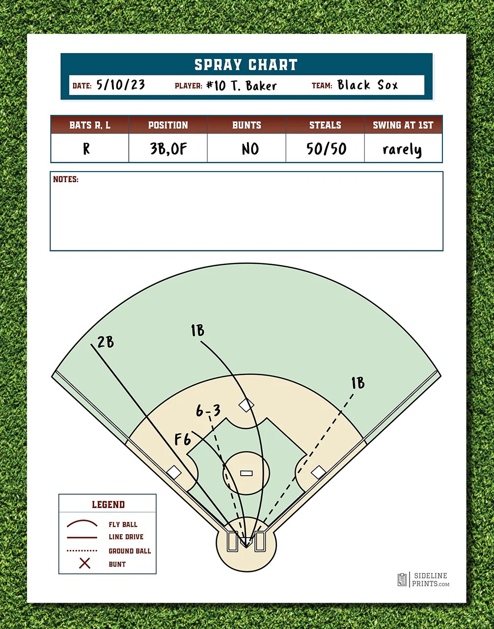 Simple Spray Chart Template – Sideline Prints