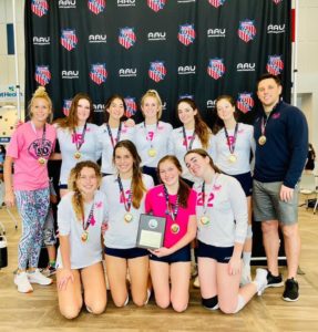 Sideout Volleyball Spokane 2023 Tournament Schedule Sideout Volleyball Club