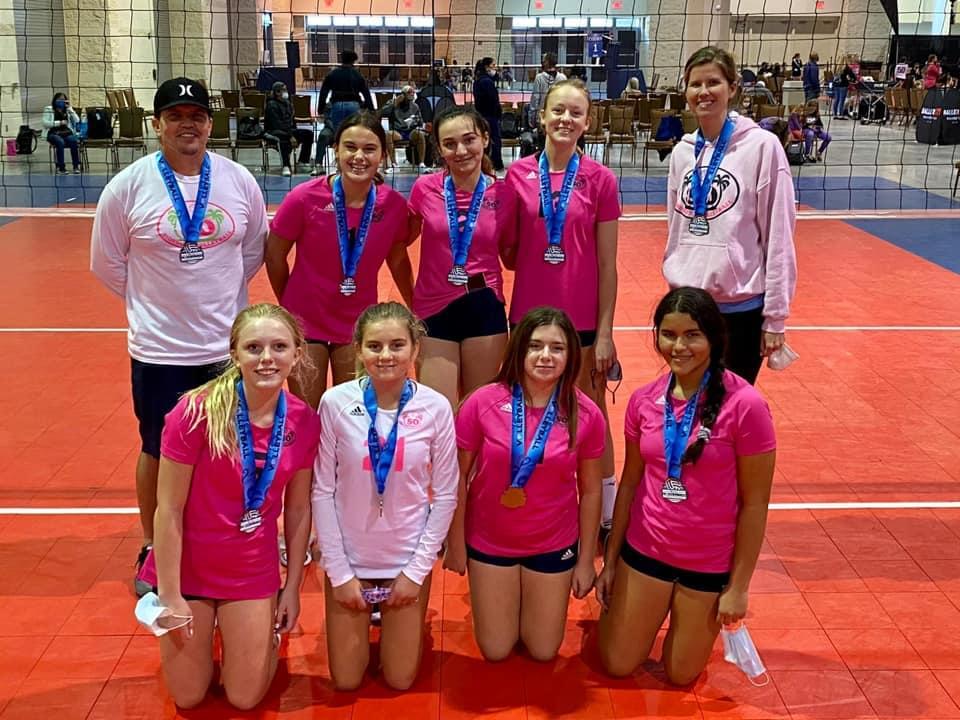 Sideout Volleyball Club