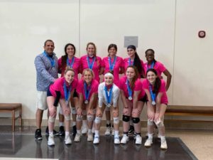 Sideout Volleyball Spokane 2023 Tournament Schedule Sideout Volleyball Club