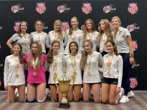 Sideout Volleyball Spokane 2023 Tournament Schedule Sideout Volleyball Club