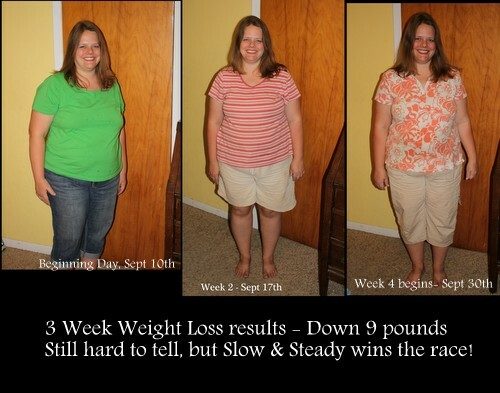 Get Healthy & Fit Week 3 Results