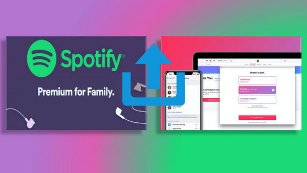 Spotify Update Payment Info Spotify S Officially Separating Podcasts