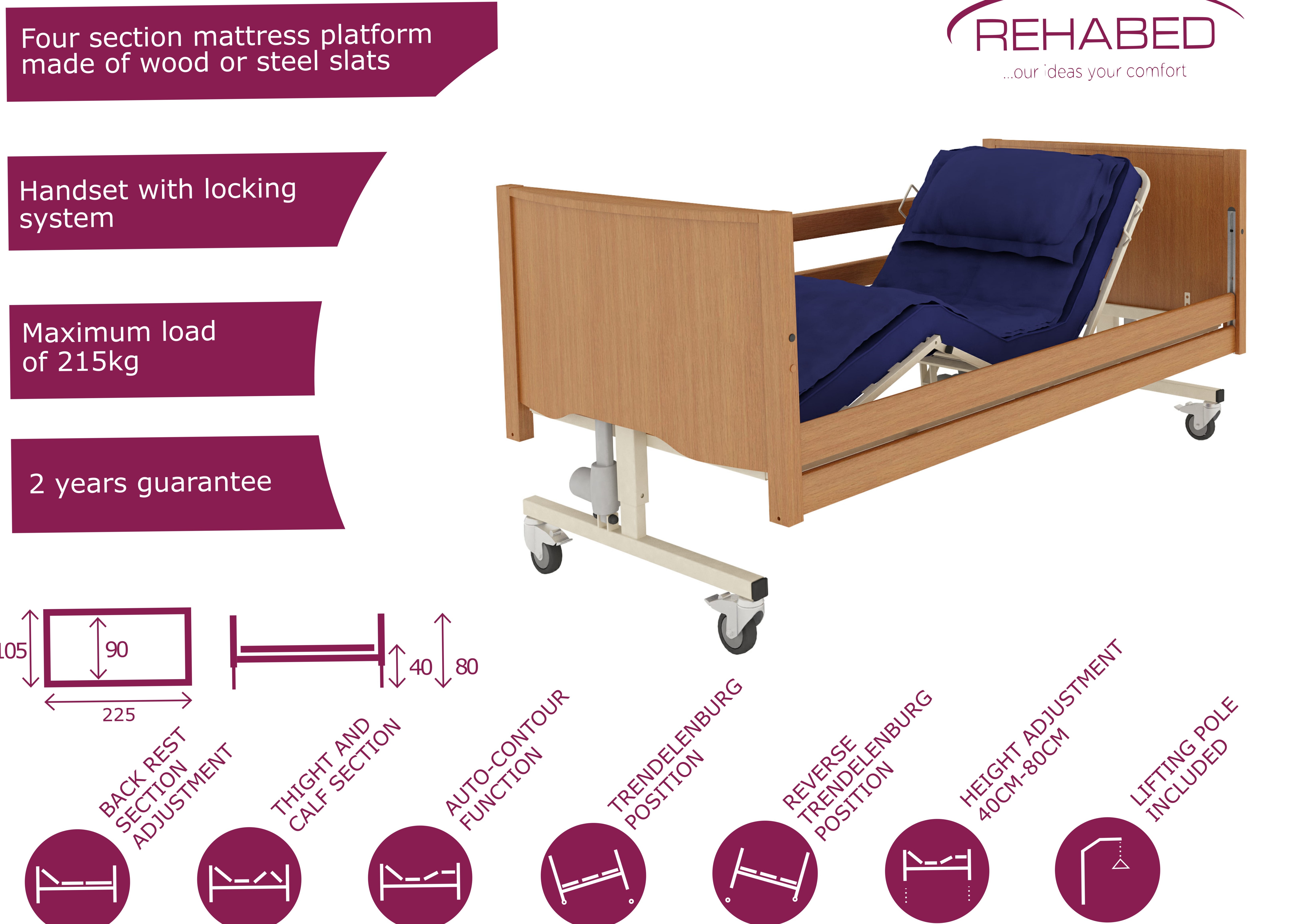 Homecare Beds Taurus Lux Sidroc