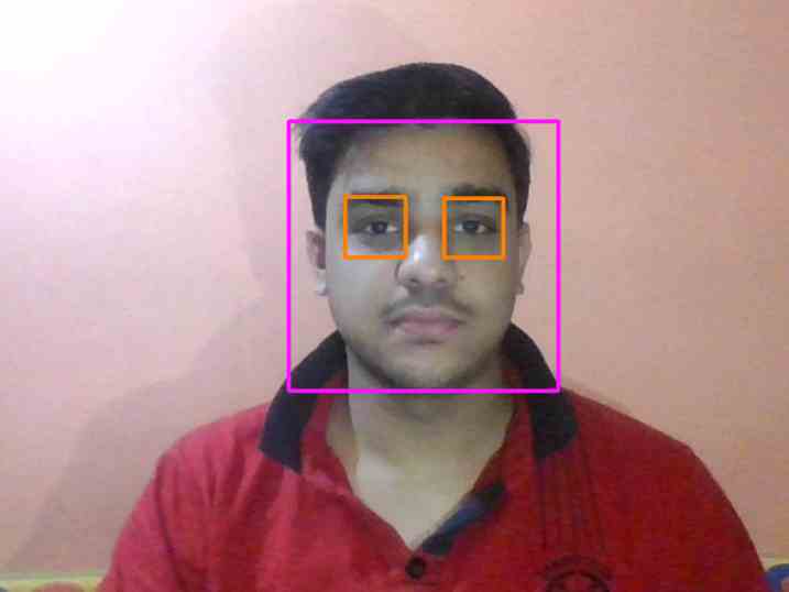 [Easy way] Face Detection using OpenCV & Python SidTechTalks