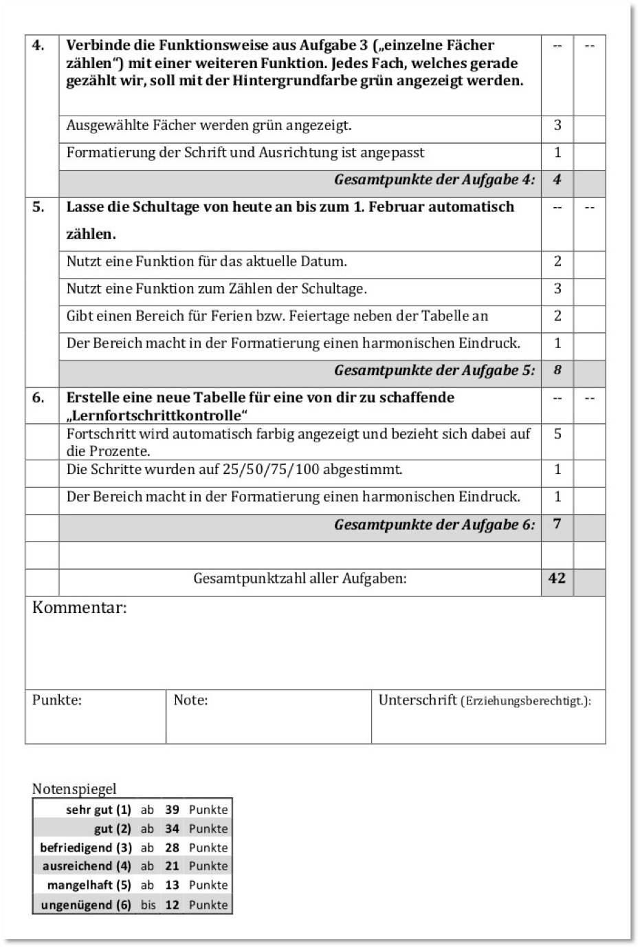 Leistungskonzept Siebengebirgsschule Bonn