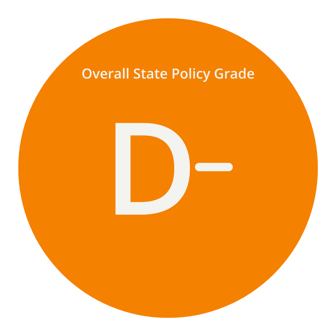 Wisconsin State Profile SIECUS