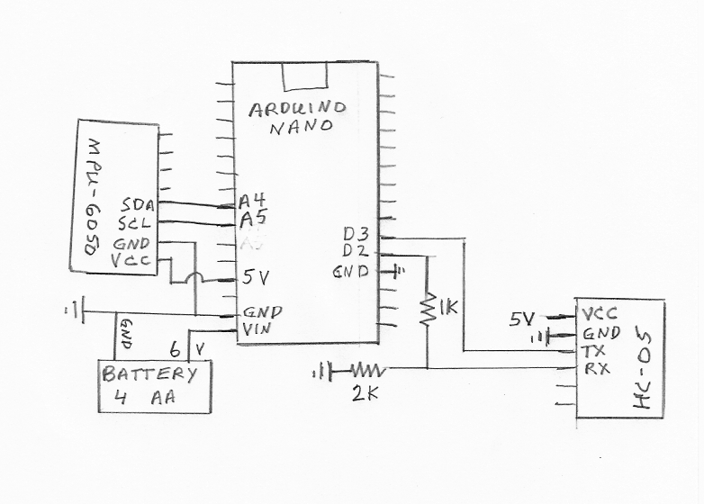 from the HC05 and is connected to the TX pin of