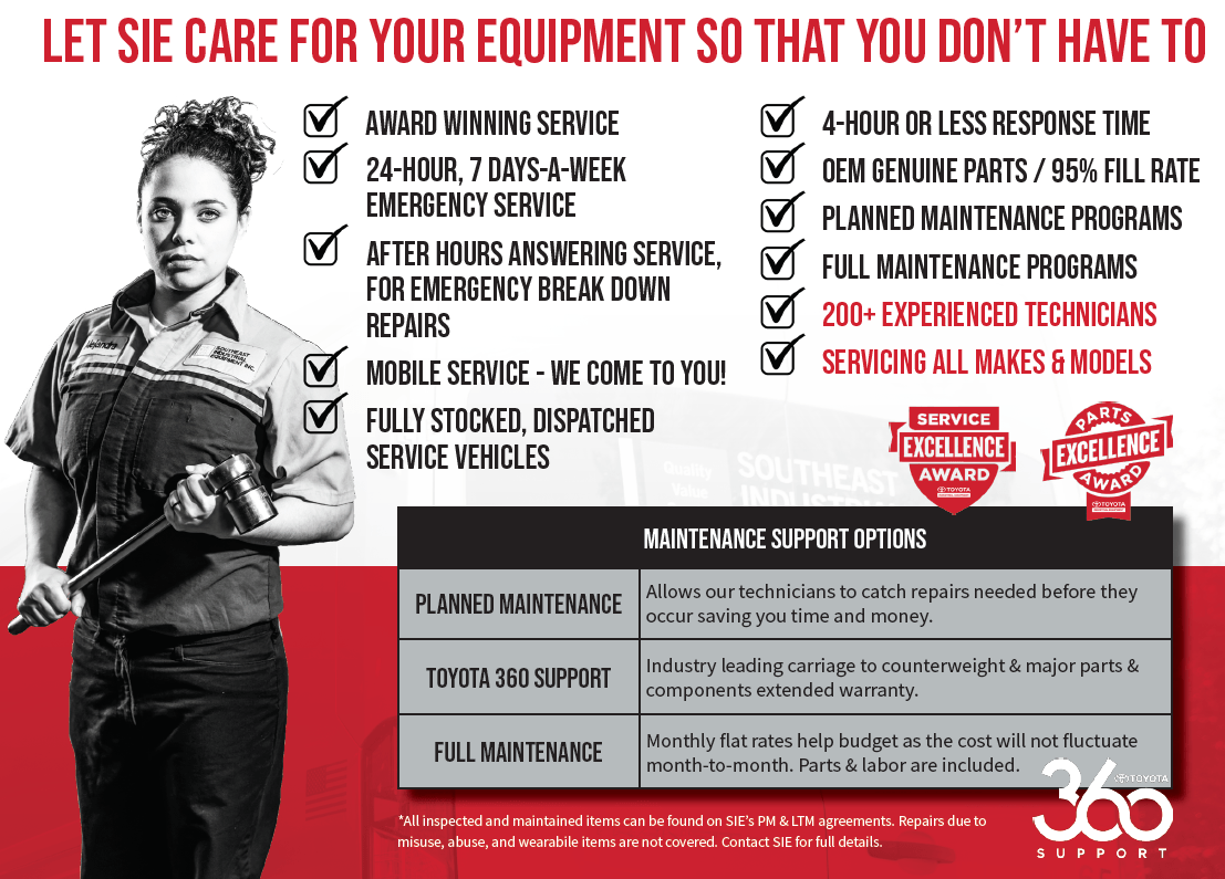 Forklift Repairs, Maintenance & Service Southeast Industrial Equipment