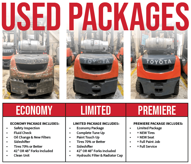 28+ Forklift Rental Richmond Va Background Forklift Reviews
