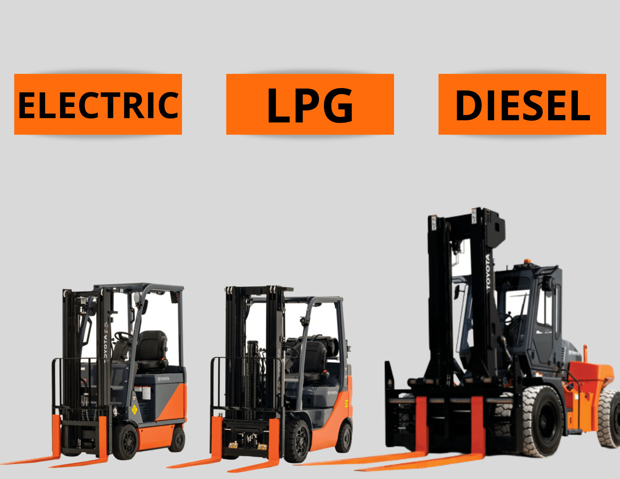 Forklift Fuel Options Southeast Industrial Equipment Inc.