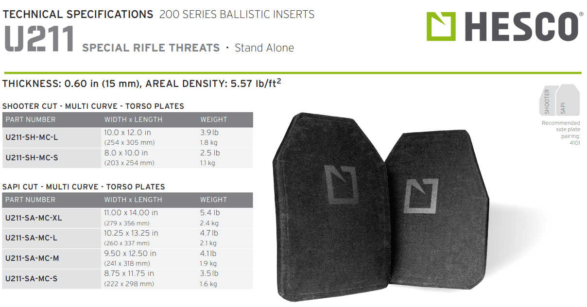 HESCO U211 - 200 Series Armor Level Rifle Special Threat Stand Alone