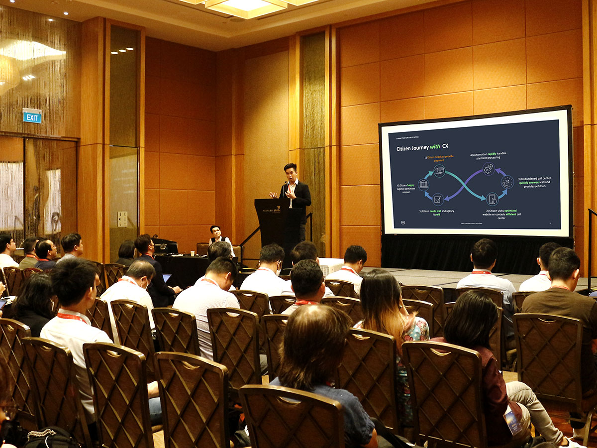 Event SIFTQlik 15th Partnership Anniversary SIFT Analytics Group