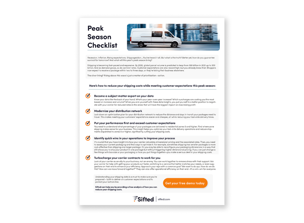 2022 Peak Season Surcharge Guide [FedEx, UPS, USPS, & Amazon]