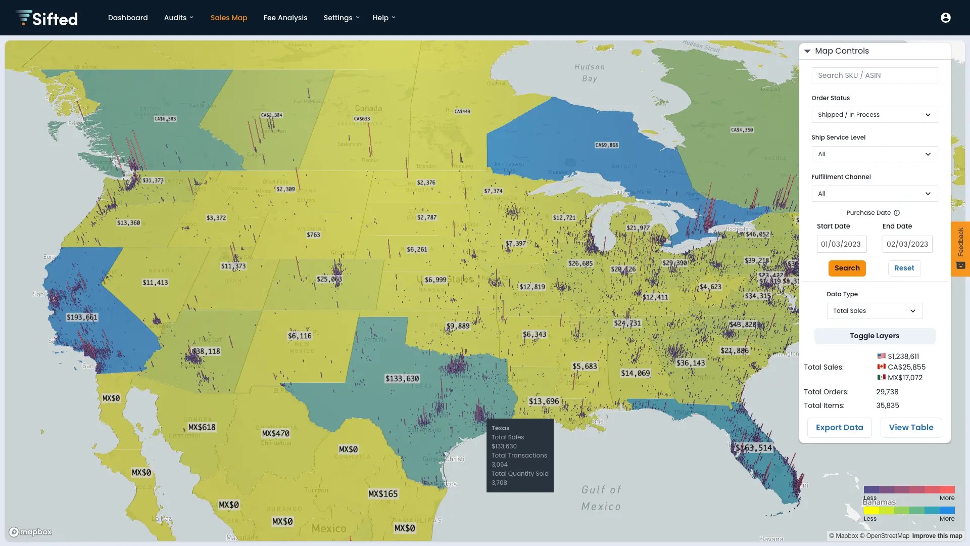 Understanding your Amazon Sales Reports to Assess Performance