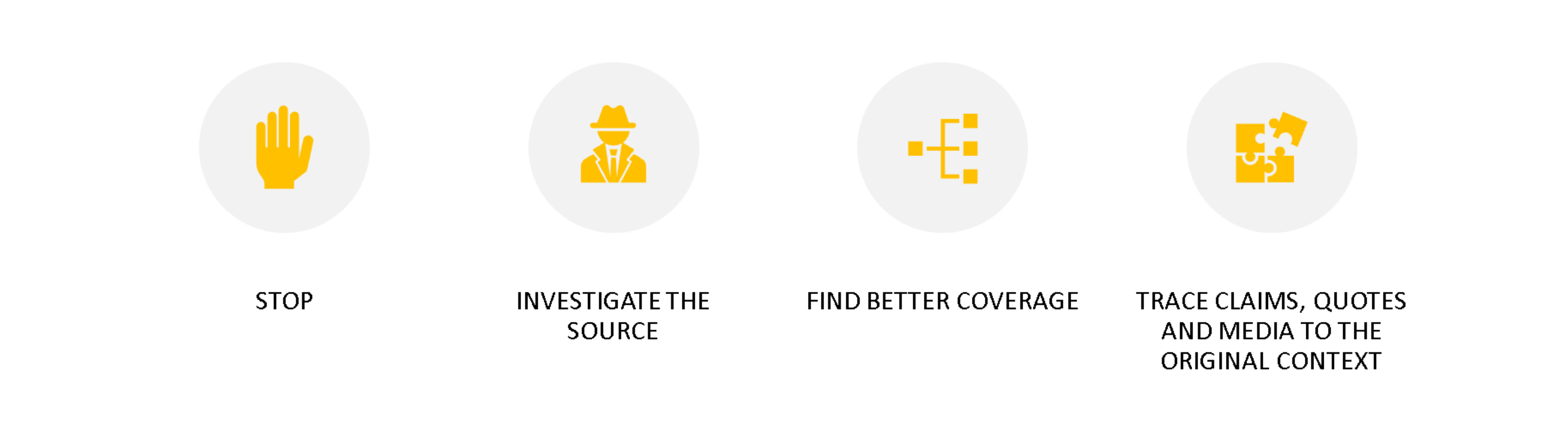 SIFTING through the Pandemic SP211 Persuasive Speech Library Guides at Queensborough