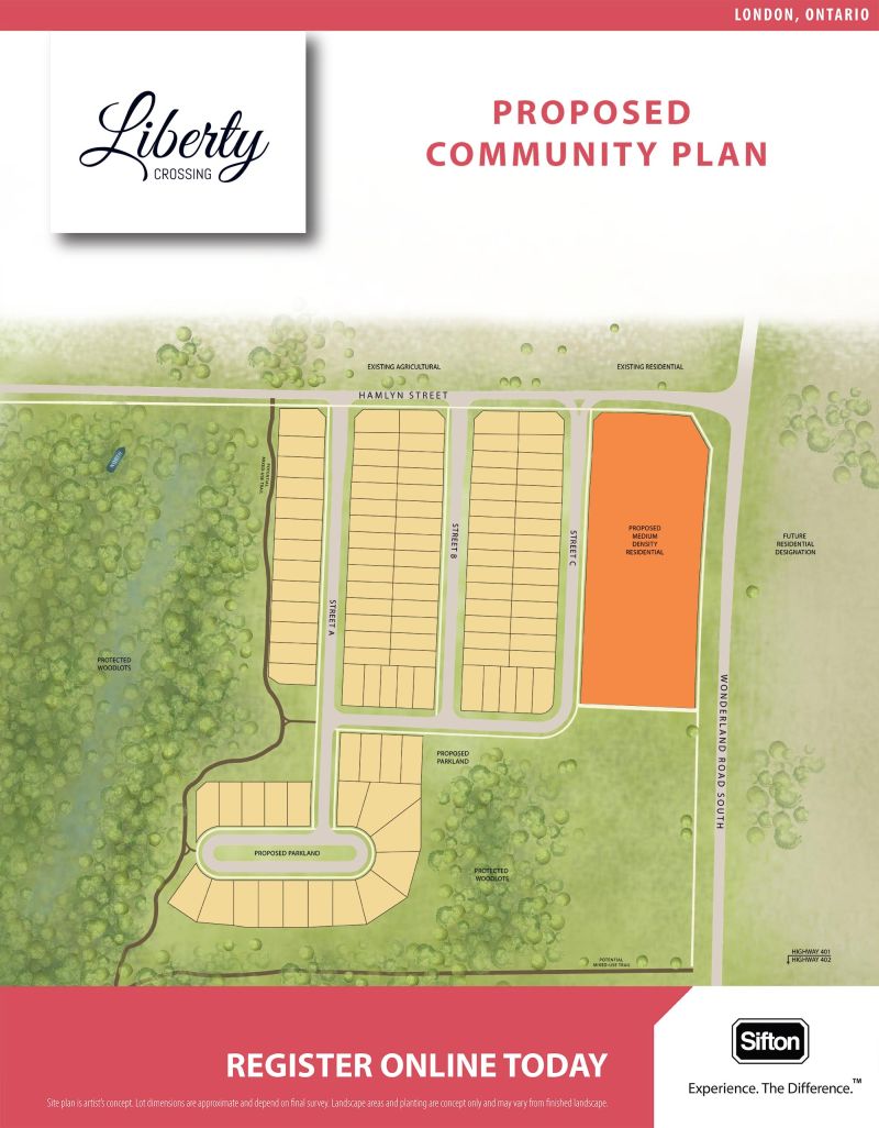 Liberty Crossing Sifton Properties