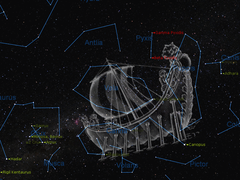 The Meaning of the Eighth Day FeastPt 9 Written in the Stars