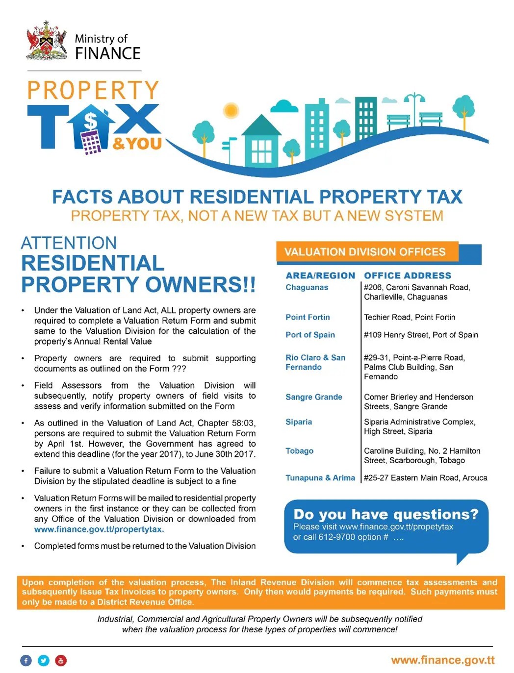 Ministry of Finance Property Tax Sightfactory Ltd.