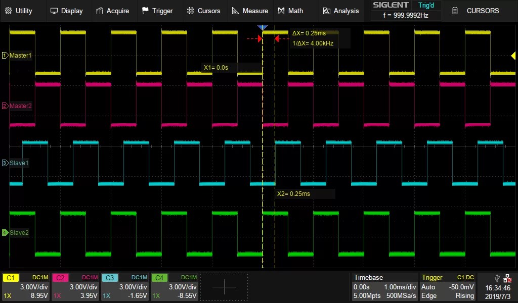 Multi generator synchronization Siglent