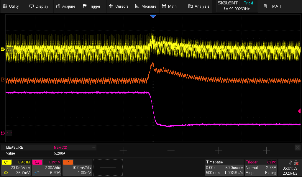Power Supply Design Load Step Response with a SIGLENT DC Electronic