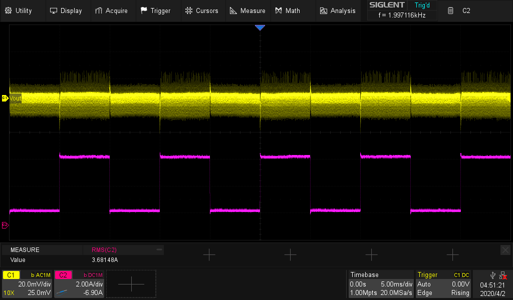 Power Supply Design Load Step Response with a SIGLENT DC Electronic